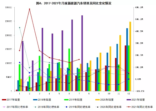 经济发展对汽车行业的影响,经济发展对汽车行业的影响及收益说明解析,迅速设计解答方案_3DM15.53.76