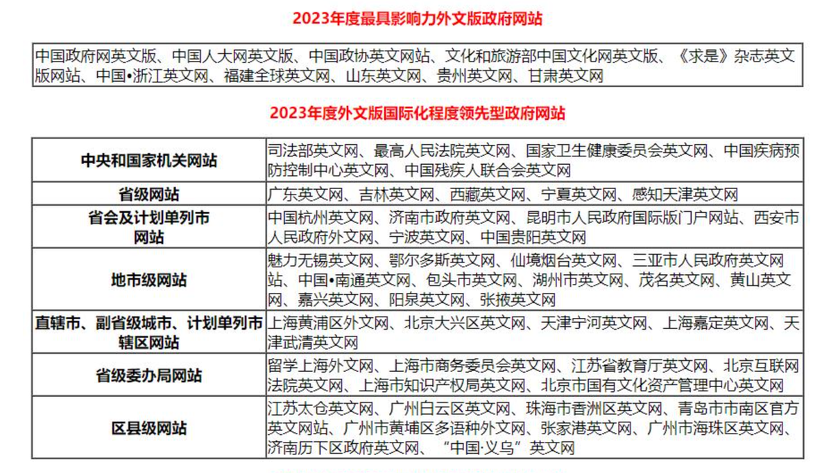 新澳门六开奖号码记录,新澳门六开奖号码记录与标准程序评估——探索特别款背后的数字世界,前沿分析解析_绝版23.47.18