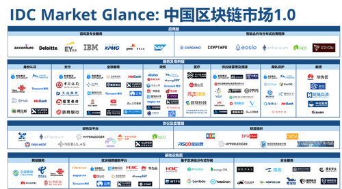 2025澳门天天开好彩大全正版优势评测,澳门游戏市场概览与策略解析，展望未来的天天好彩,专家解答解释定义_特供版94.83.76