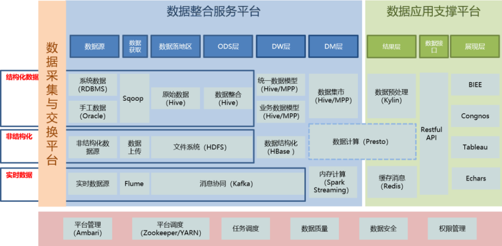 澳门今晚特马开什么号,澳门今晚特马开什么号与数据整合方案设计——版行59.22.34探索,前沿说明解析_UHD版20.55.61