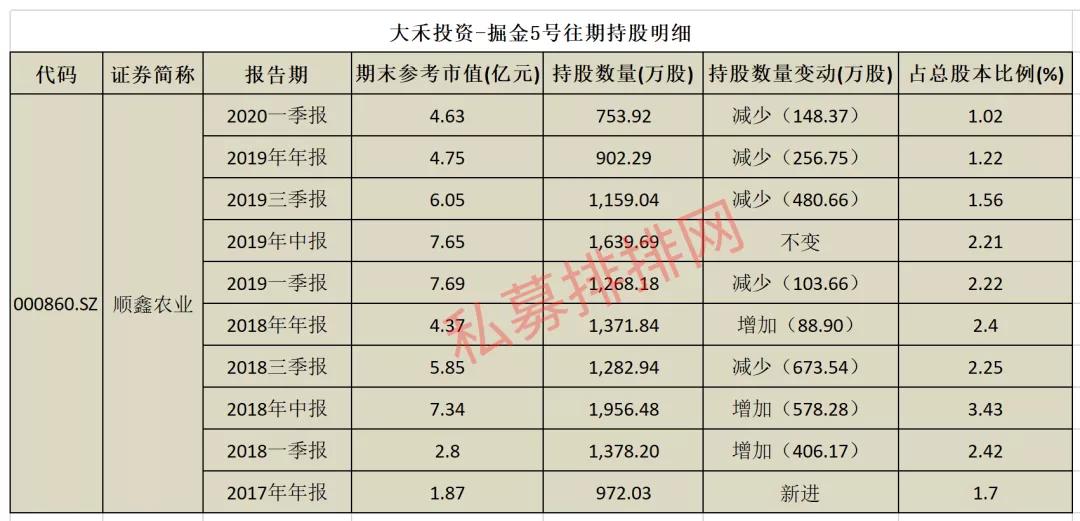 一码一肖100%准确资料,一码一肖，揭秘精准准确资料背后的秘密与实地执行考察设计的力量,快速设计问题解析_版口88.76.37