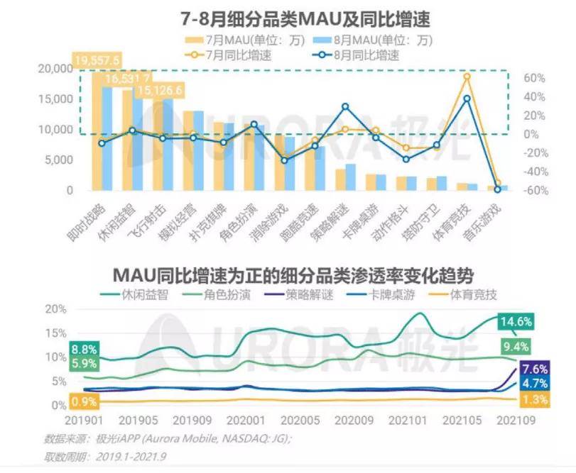 澳门最准最快的免费的,澳门最准最快的免费高度协调策略执行系统——旗舰版，探索未来科技的力量,实地数据分析计划_复古版28.84.78