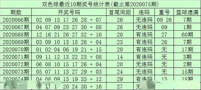 澳门一码一肖一恃一中354期,澳门一码一肖一恃一中，全面设计执行方案,数据支持设计_限定版97.84.32