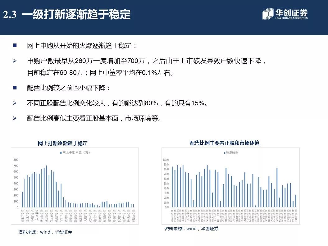 2025新澳资料免费大全,关于新澳资料免费大全及可靠性方案设计的研究探讨,高速响应设计策略_版权页50.68.64