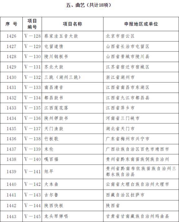 澳门六开奖结果2025开奖记录查询,澳门六开奖结果分析与互动策略解析，WearOS系统下的智能应用展望,管家婆_7DM69.55.87