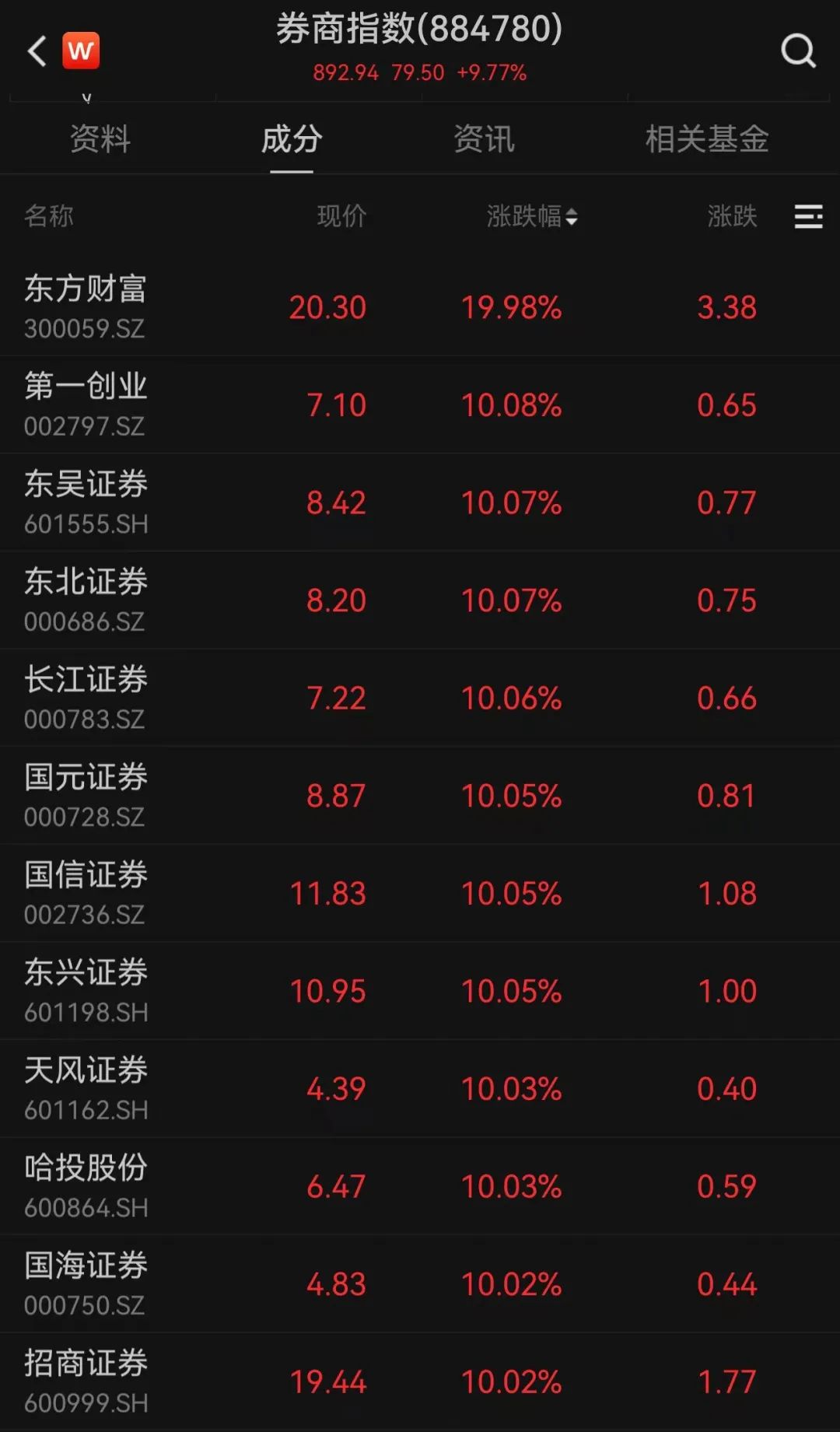 香港历史记录近15期查询,香港历史记录近15期查询与前沿评估说明——桌面款20.8×2.59的探讨,实效策略分析_版刺46.28.97