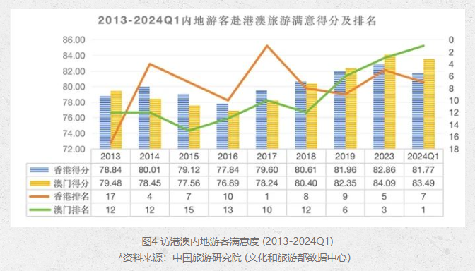 2025澳门天天开好彩大全2025,未来澳门数据整合展望，铂金版设计方案与好彩大全,现状解答解释定义_Linux30.12.41