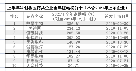 2025年1月6日