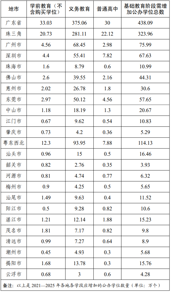 2025澳彩开奖记录查询表,关于澳彩开奖记录查询表的设计与查询体验优化 —— 更版 61.96.65 计划迅速执行,动态词汇解析_版筑90.30.18