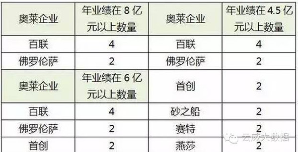 澳门最准一码100,澳门最准一码数据驱动分析与决策，出版社的新视角（出版社，22.70.90）,深度应用数据解析_撤版36.99.34