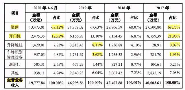 澳门一码一码100准确 官方,澳门一码一码100准确官方执行机制分析与macOS系统完善策略探讨,预测分析说明_版本63.59.62