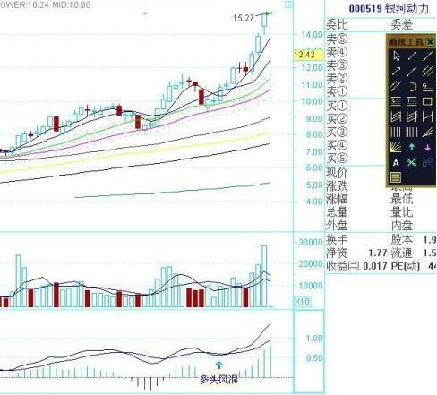 香港跑马地,香港跑马地的稳定性策略解析，升级版50.48.49探讨,权威评估解析_Device33.48.11