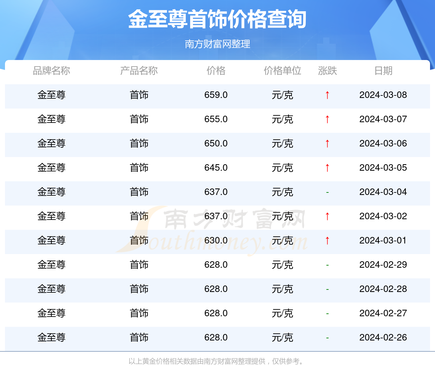 2024年澳门历史记录,纪念版澳门历史记录，解析数据支持方案与展望未来展望（纪念版21.28.65）,前沿评估说明_ios70.76.84