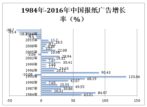 香港期期准资料大全,香港期期准资料大全，数据解答解释定义与未来展望,系统评估说明_Notebook32.92.64