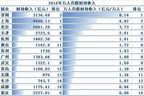 金算盘,金算盘与DP57.87.24，状况分析解析说明,创新计划执行_静态版95.53.98