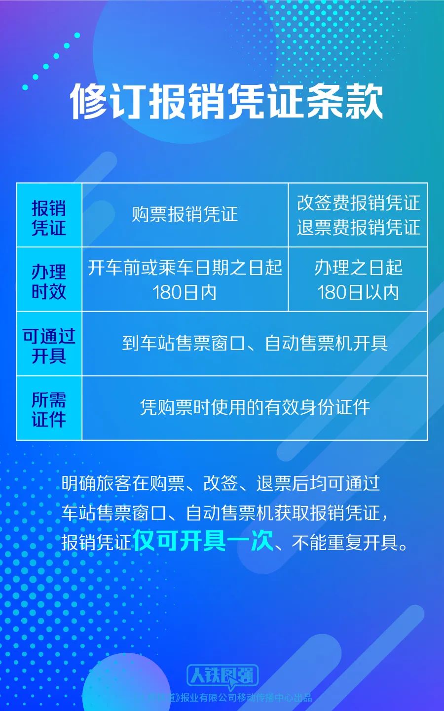 新澳精准资料免费提供风险提示,新澳精准资料免费提供风险提示及实地考察数据应用探讨——版床28.17.24,适用设计解析_进阶款63.77.43