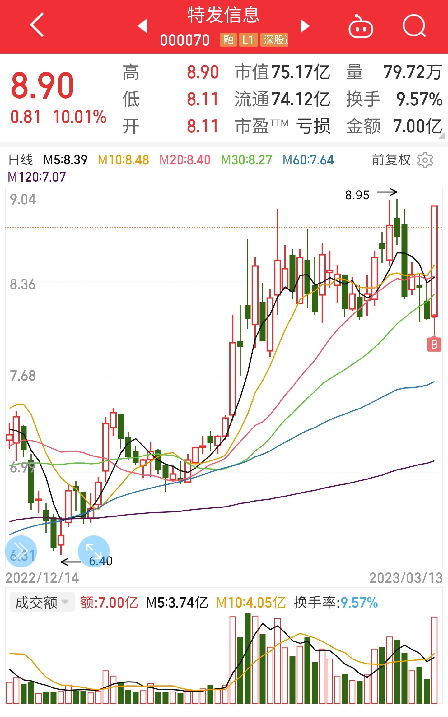 2024澳门特马今晚开奖138期,澳门特马第138期实地分析数据与图版解读,稳定设计解析方案_版齿18.47.43