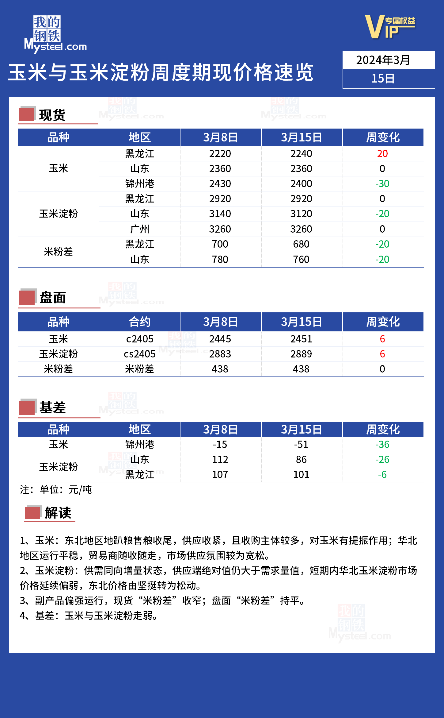 澳门六开奖号码2024年开奖记录,澳门六开奖号码与复古风格的融合，未来的开奖记录展望,综合数据解释定义_MR69.86.31