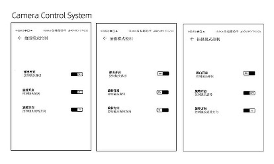 英伟达AR眼镜专利细节曝光