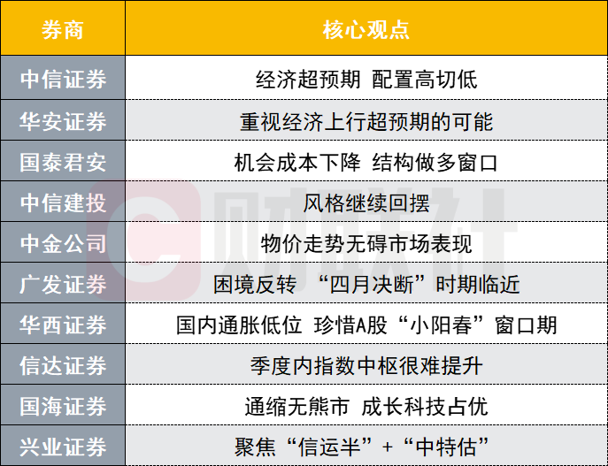 2025澳门特马今晚开什么,安全执行策略_粉丝款66.58.31