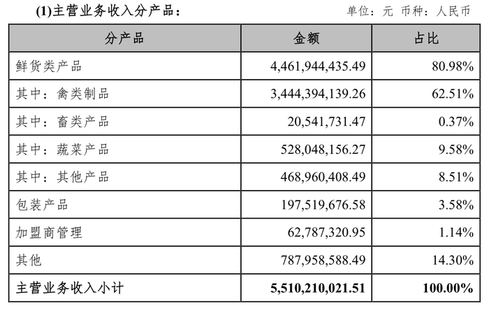 新澳彩资料免费长期公开四大才子,稳定评估计划_ChromeOS41.47.93