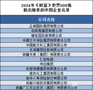 2025年澳彩正版资料大全公开,专家解答解释定义_版位55.88.81