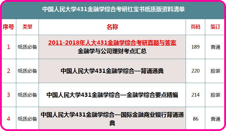 天下彩与香港免费资料,专业解析评估_精英版39.42.55