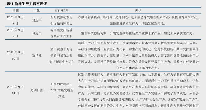 2025新澳今晚资料,深度调查解析说明_专属款67.78.33