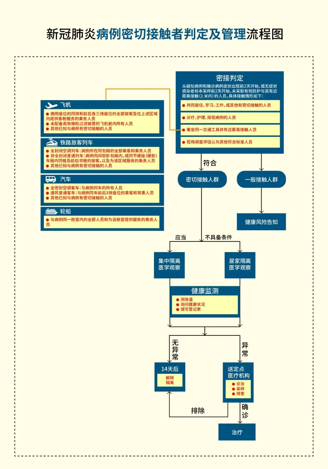 2025澳门资料免费大全下载,安全性方案解析_P版22.28.55