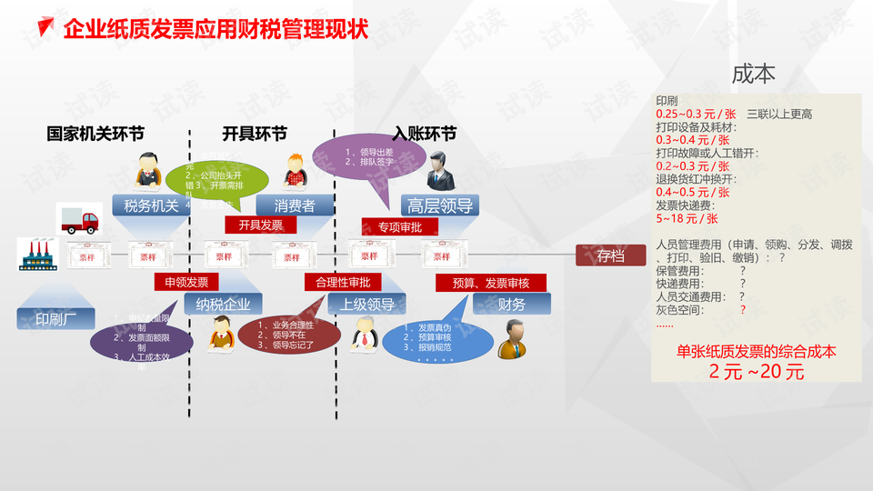 2025年香港资料免费大全,实效性计划设计_FT24.31.85