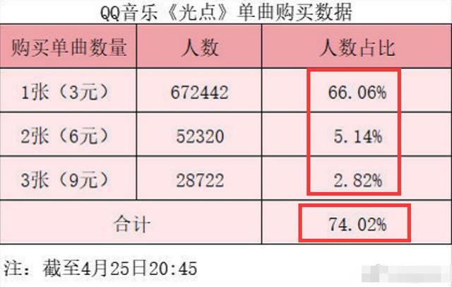 新澳彩三肖三码三期必开码,实地数据验证计划_入门版30.36.13