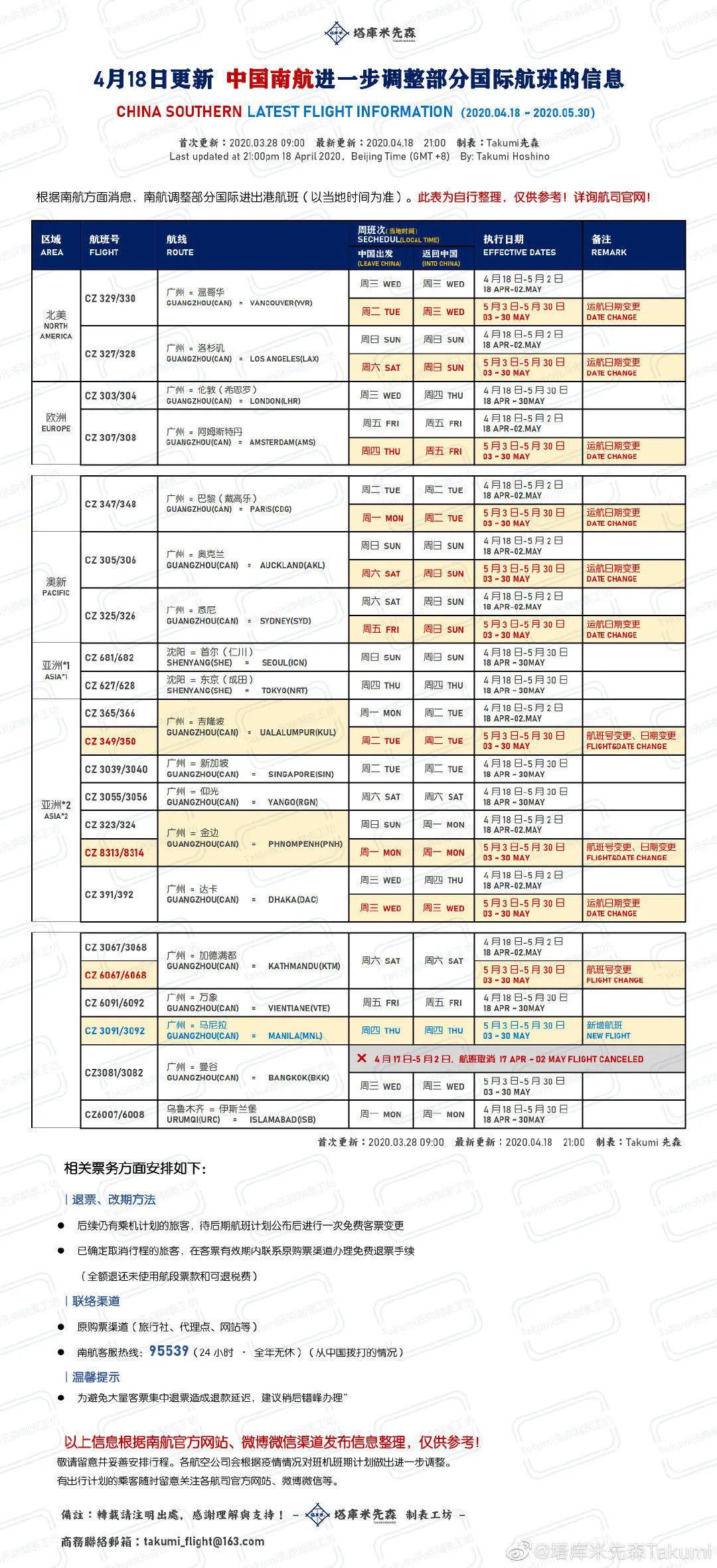 新澳开奖记录今天结果,实地策略评估数据_仕版47.46.72