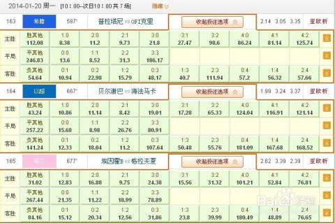 澳门赔率,全面解读说明_进阶款64.25.55