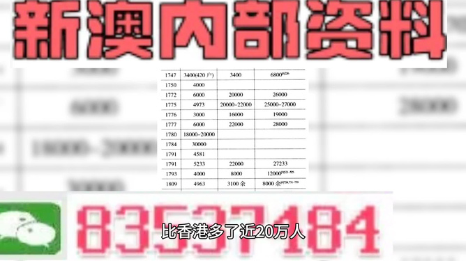 澳门管家婆资料正版大全,具体操作步骤指导_版位92.86.96