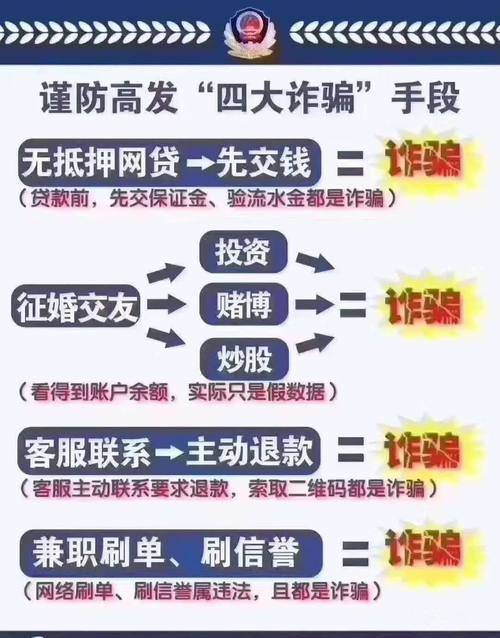 管家婆2025资料精准大全,实效策略解析_版轝88.34.74