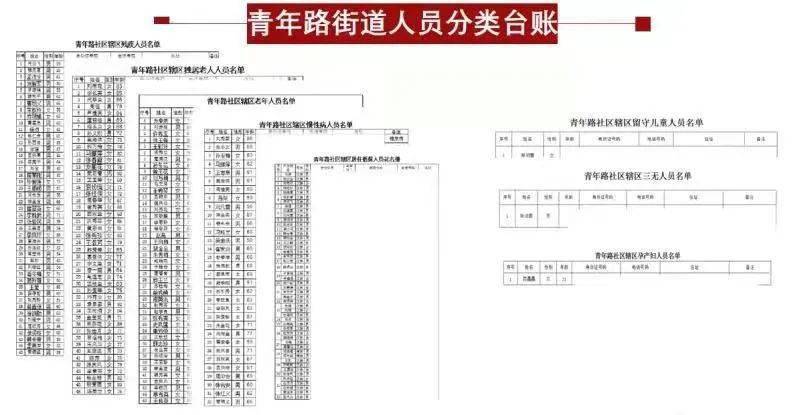 新门内部资料精准大全,高速响应方案设计_试用版82.99.51