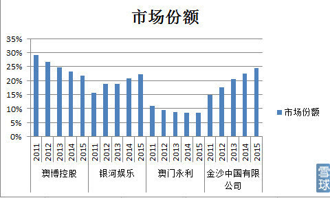 2025澳门内部资料,实地考察分析数据_新版本11.84.67