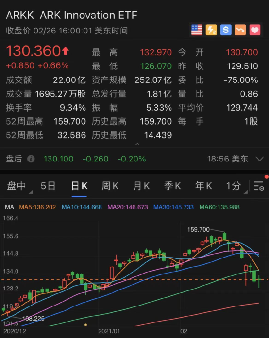 2025澳门特马今晚开奖138期,深入应用解析数据_瓷版35.22.52