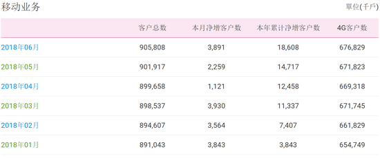 新澳门三肖三码三期必开码,全面执行数据设计_ChromeOS14.76.50