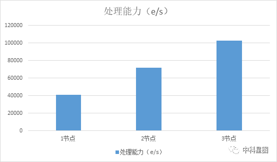 澳门的资料,实时数据解释定义_运动版98.62.85