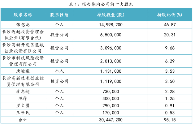 澳门一码一肖一特一中,权威方法解析_市版36.55.16