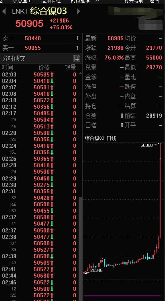 香港近15期历史开奖,实地数据验证策略_游戏版85.90.59