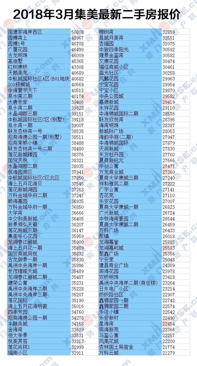 管家婆一笑一马100正确,实地分析数据应用_Prime60.26.90