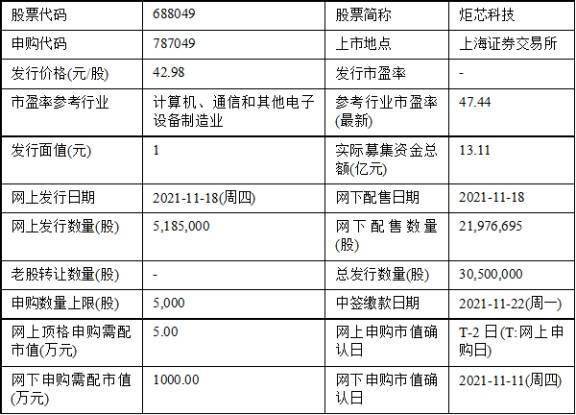 澳门今天晚上开什么特马,可靠性计划解析_轻量版68.89.20