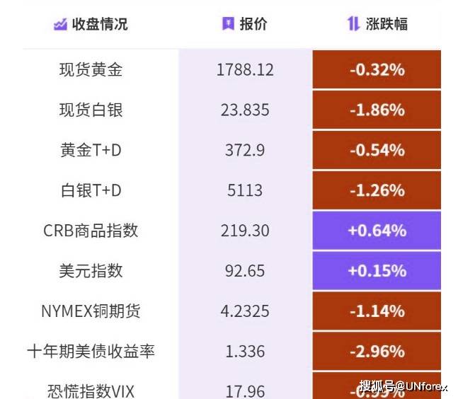 2025澳门六今晚开奖结果出来,数据导向实施_凹版33.38.38