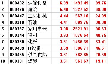 2025年澳门天天彩资料,详细解读解释定义_AP62.28.80