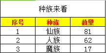 天下彩免费资料综大全,综合数据解释定义_进阶版21.88.42