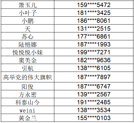 一码一肖100准打开大家,迅速处理解答问题_MR41.27.19