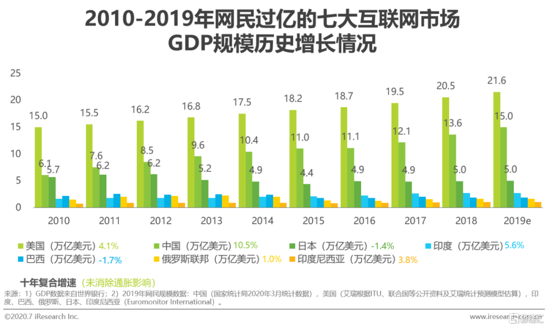 2025新澳门正版免费资本车,实地验证数据分析_Deluxe43.76.22