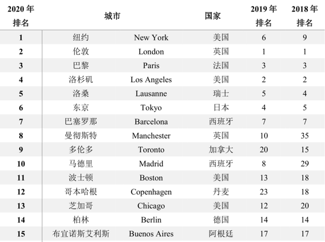 三肖三码三期必开一码独家三码,连贯性方法评估_复古款96.65.83